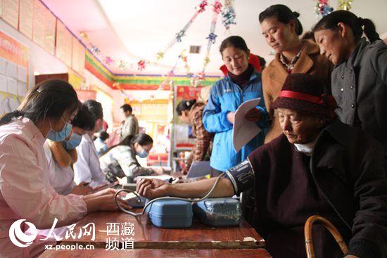 西藏启动慢性心肺疾病现状调查 首站林芝 - 西