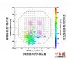 西藏ASgamma实验观测到的最高能量伽玛射线(450TeV)的空气簇射在探测器上产生的密度分布。文/孙自法 中科院高能所供图